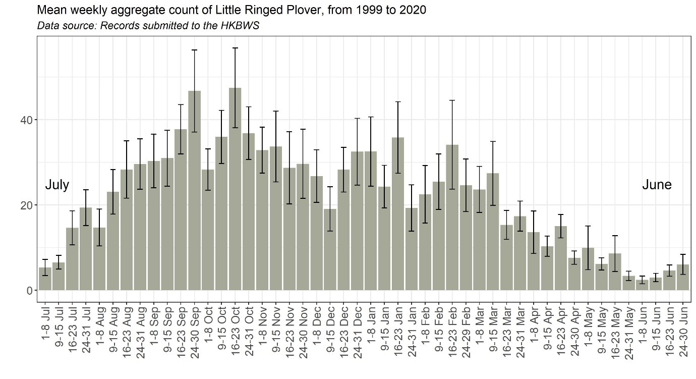 Figure 1. Image