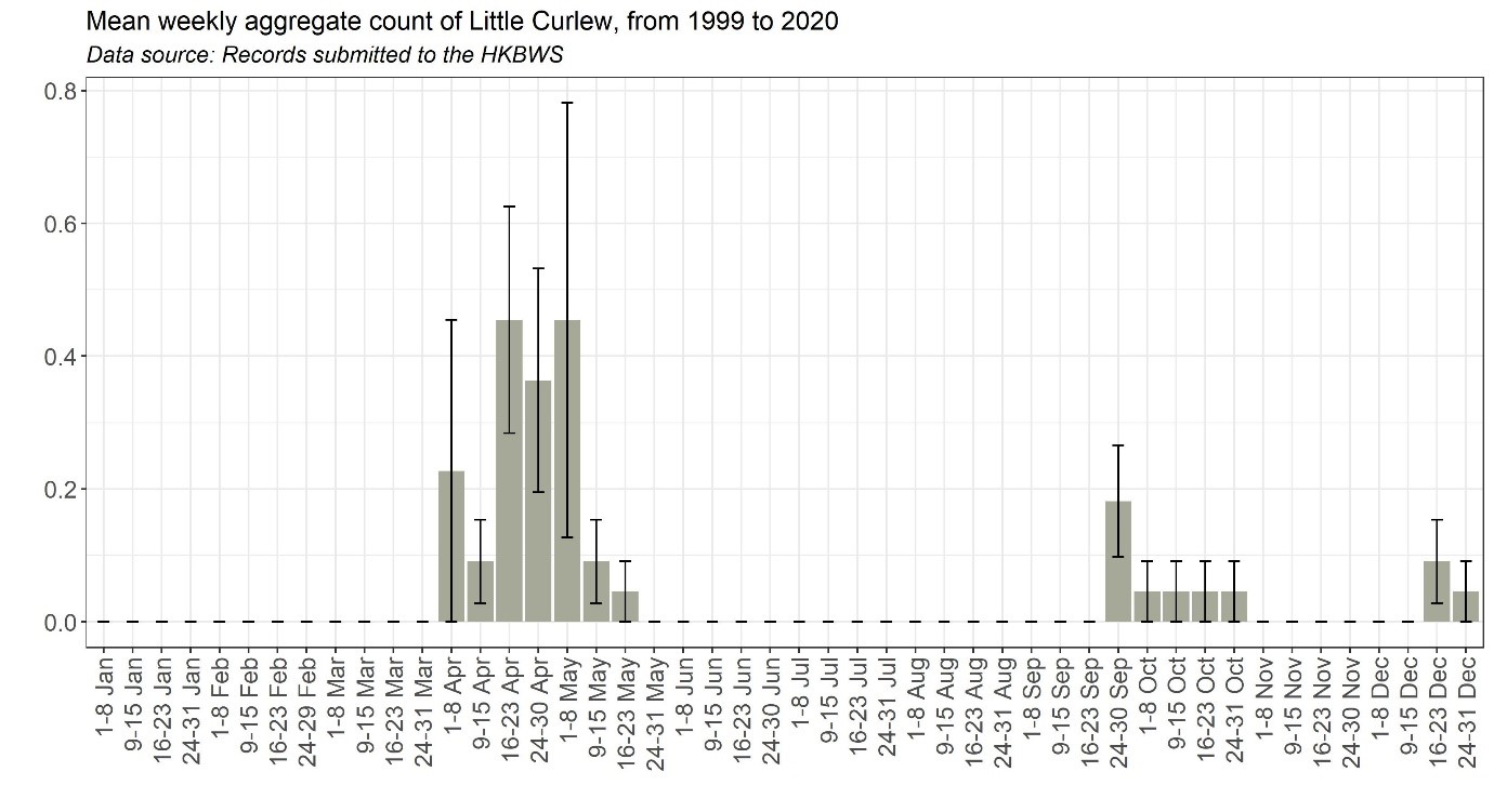 Figure 1. Image