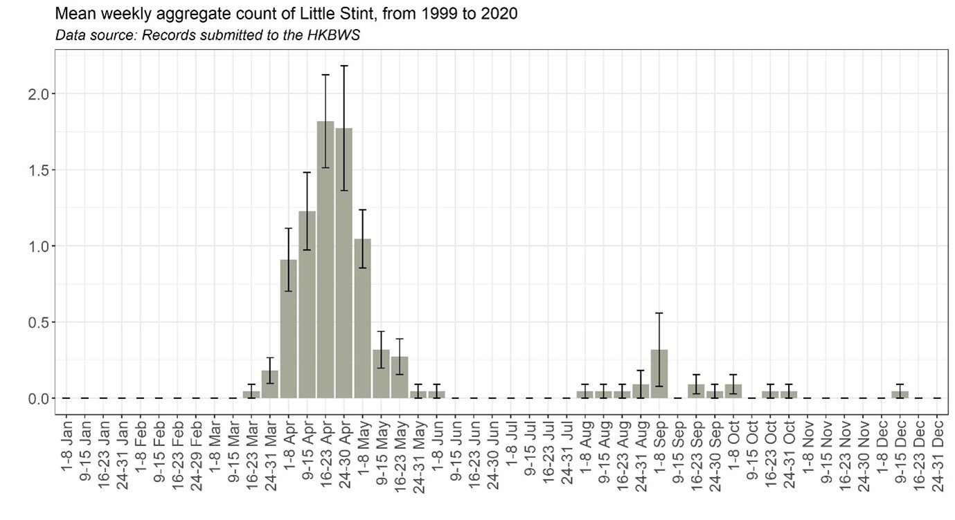 Figure 1. Image