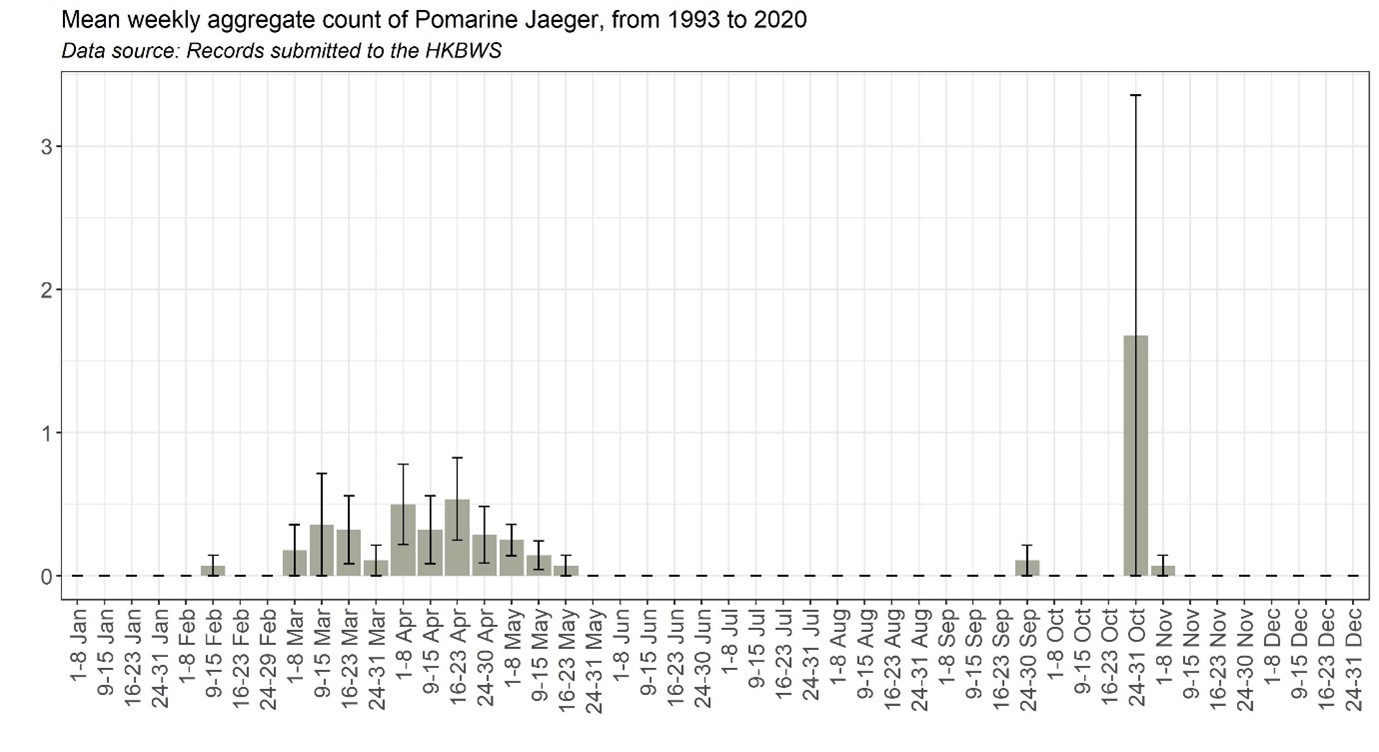 Figure 1. Image