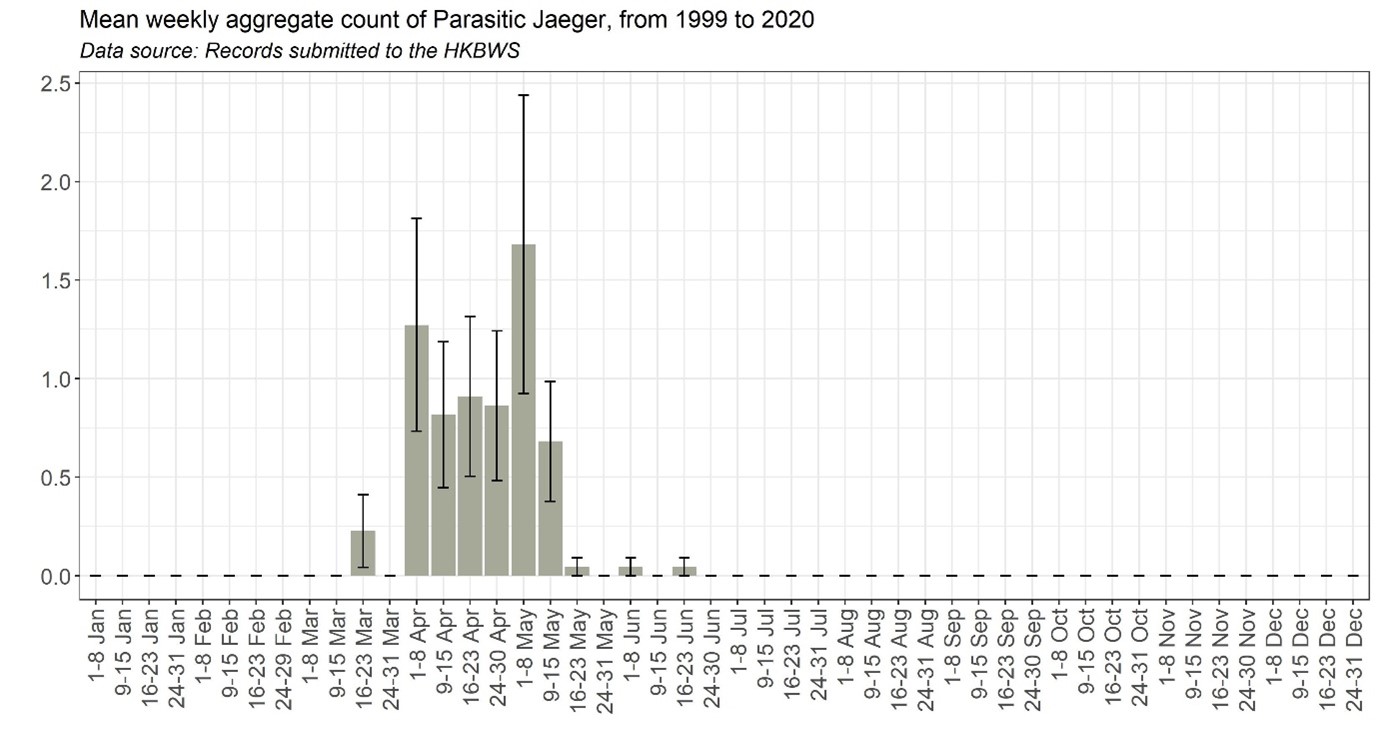 Figure 1. Image