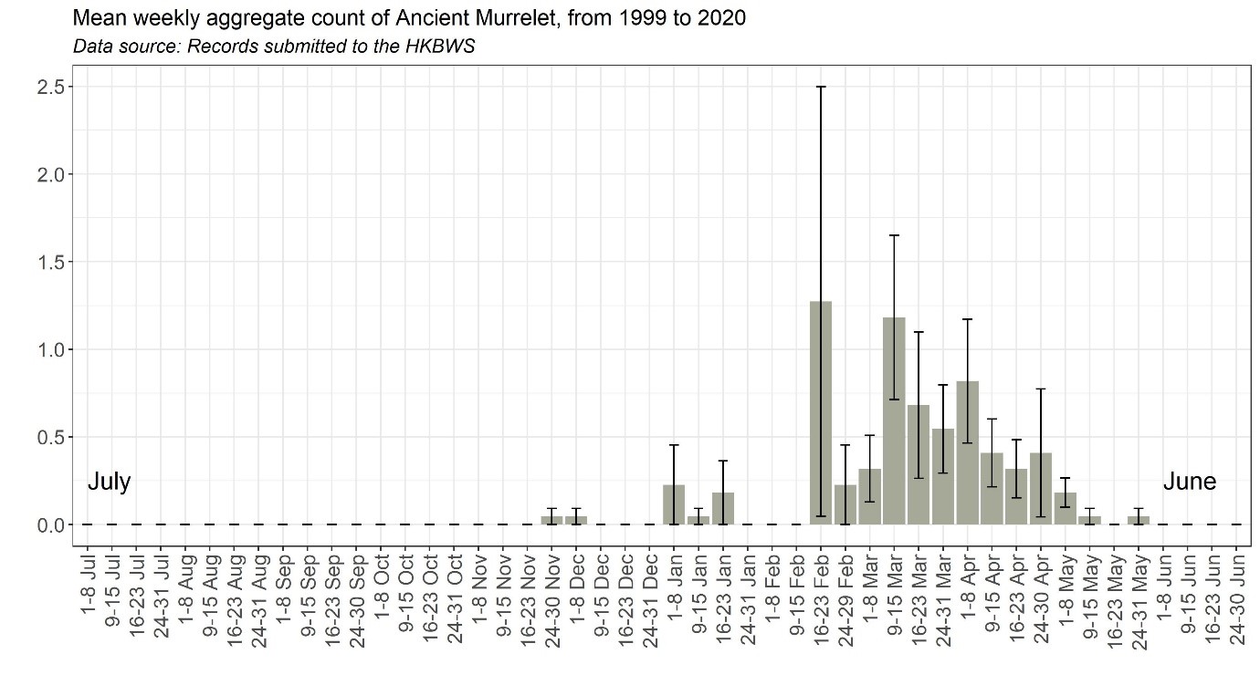 Figure 1. Image