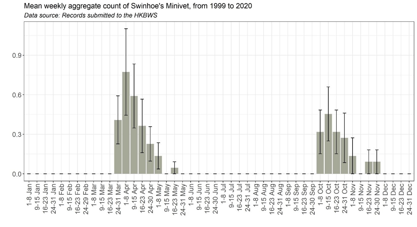 Figure 1. Image