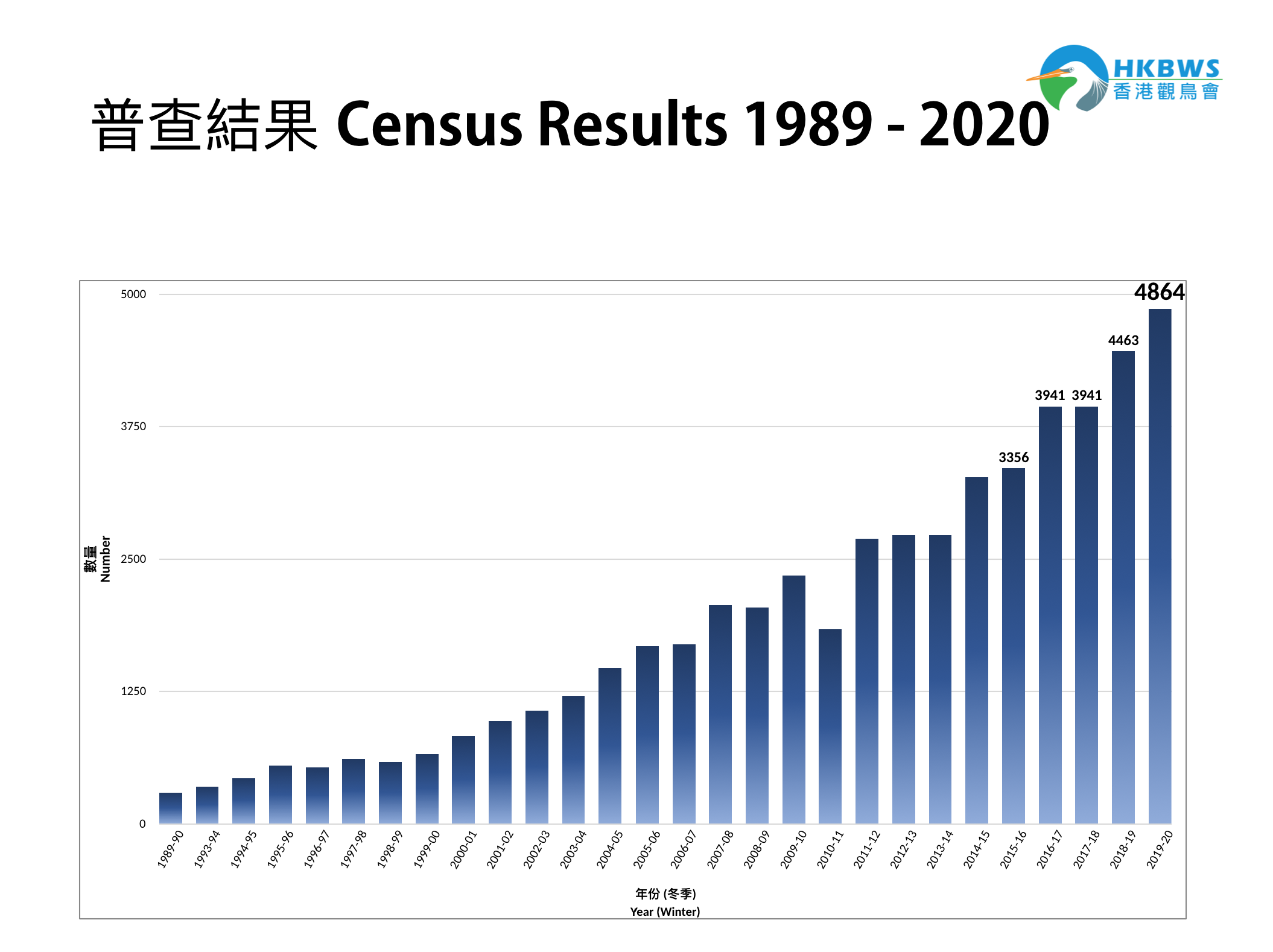 螢幕截圖 2020 04 09 上午11.29.15