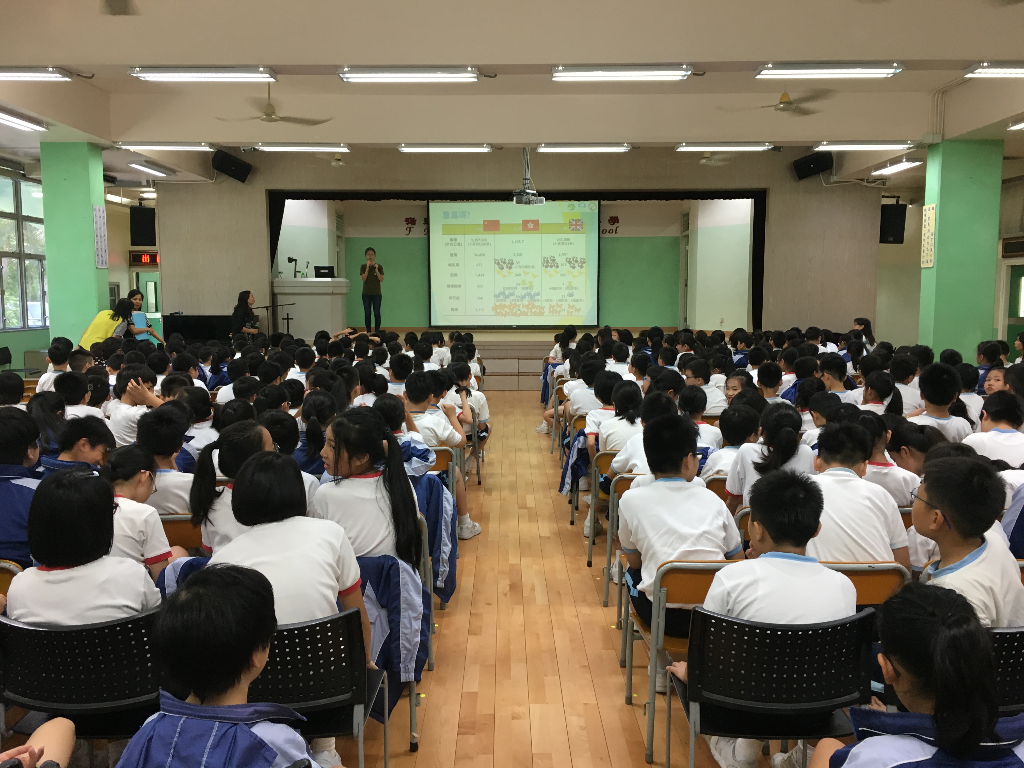 中學全方位自然生態學習活動 