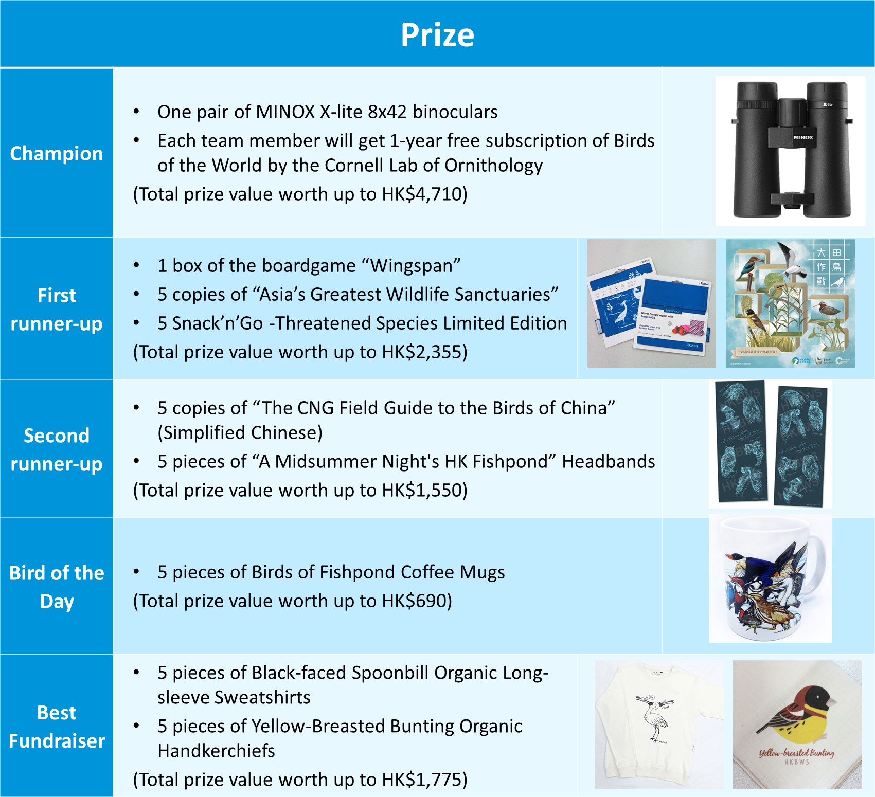 Public Prize EN