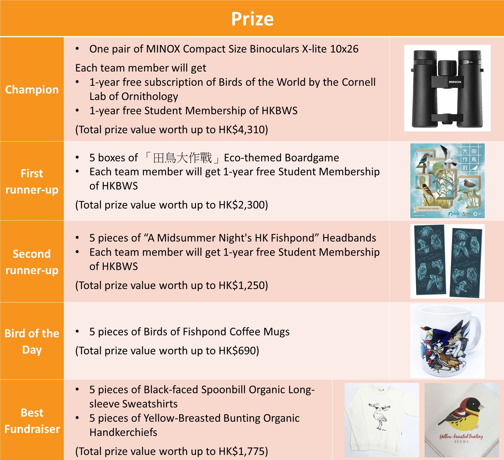 Student Prize EN