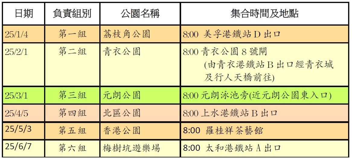 CBB birdwatching schedule Mar May table