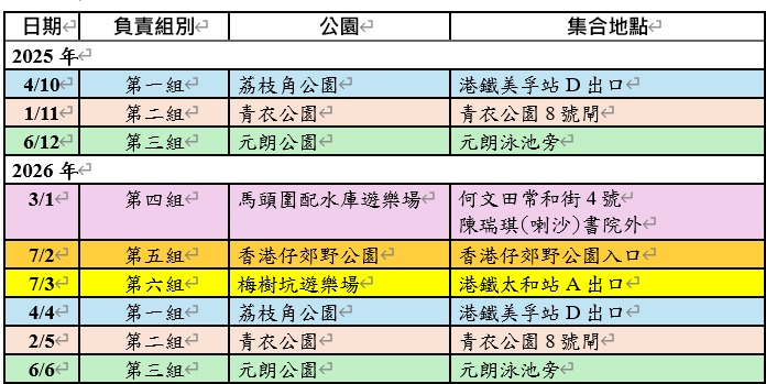 ttb cbb 2526